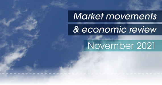 Market movements & review video - November 2021