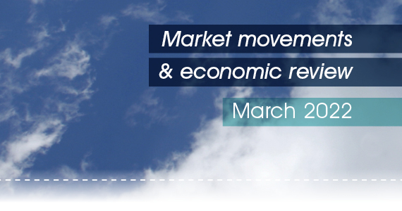 Market movements & review video - March 2022